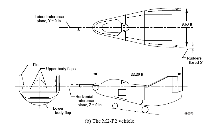 NASA three-view diagram of the Northrop M2-F2 lifting body